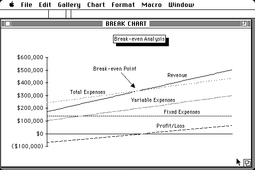 Microsoft Excel 1.5 for Mac (1985)